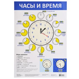 Плакат. Часы и время